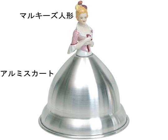 マトファー マルキーズ人形画像