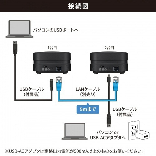 WEB会議小型スピーカーフォン(連結可能)　1台 黒い可愛いデザインのスピーカーフォンがテーブル上に置かれている様子