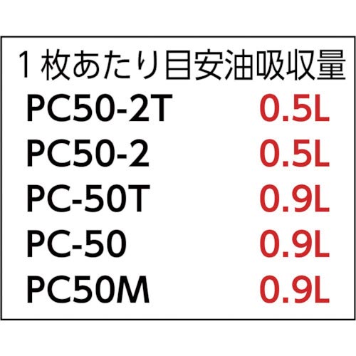 JOHNAN 油吸着材アブラトールシート50×40 きれいにパッケージされたシートが横向きで並べられている様子