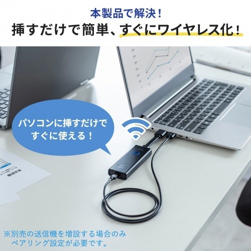 4K対応ワイヤレスHDMIエクステンダー(送信機のみ)　1台 本体が平置きされ、前面に赤色のLEDランプが際立っている様子