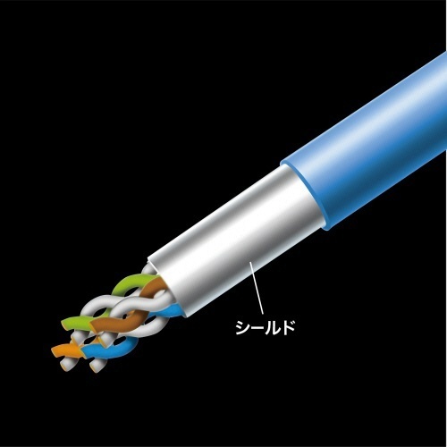 カテゴリ5eSTP　LANケーブル(スリム・やわらか・ツメ折れ防止コネクタ)　ブルー　10m　1本 斜めから撮影された、ツメ折れ防止コネクタ付きの柔らかいブルーカラーのケーブル。