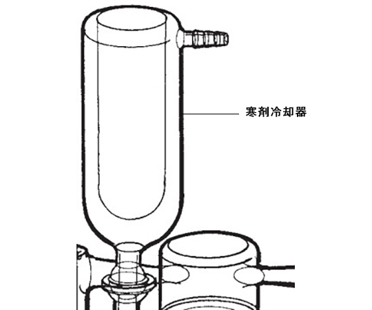 寒剤冷却器画像