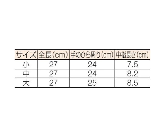 保護カバー付き低圧手袋ブループロテクト AC300V/DC750V以下用 L 手袋が立て掛けられ、保護カバーの質感が鮮明に見える状態