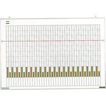 統計図表盤 2色 40項目 横814×縦553×厚さ18mm 1台画像