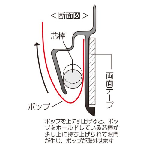 売場備品 SPラック 900mm ブラック 友屋 黒いスチールラックが正面から見える状態で、各段に整然としたディスプレイスペースが確保されている。