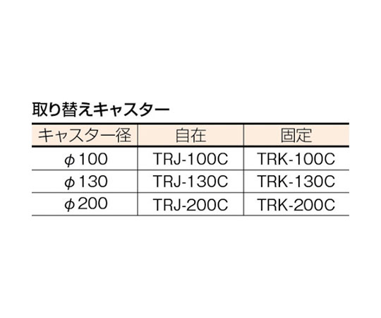 ハイグレード運搬車　固定式　740X460 四隅に持ち手がついた運搬車が斜め前方から見える状態