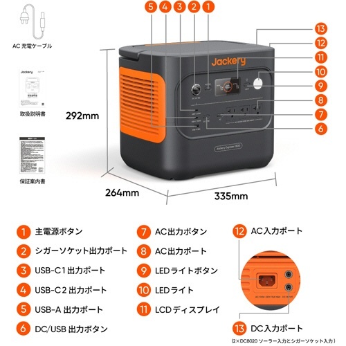 ポータブル電源 1800 1872Wh 1台 複数のポートが並ぶコンパクトなデザインが際立つ状態