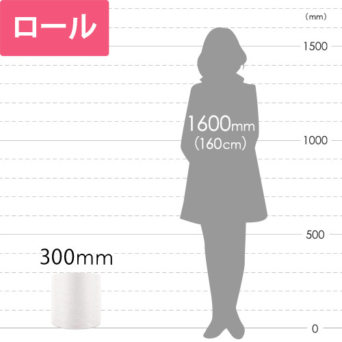 小物や割れ物の包装などに！小巻タイプのプチプチロール