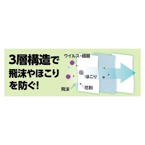 使い捨てマスク 不織布マスクフィルター3層 50枚入 アーテック [ケース販売] 正面から見た開封済みのパッケージ、フィルターがしっかりと重なっている様子