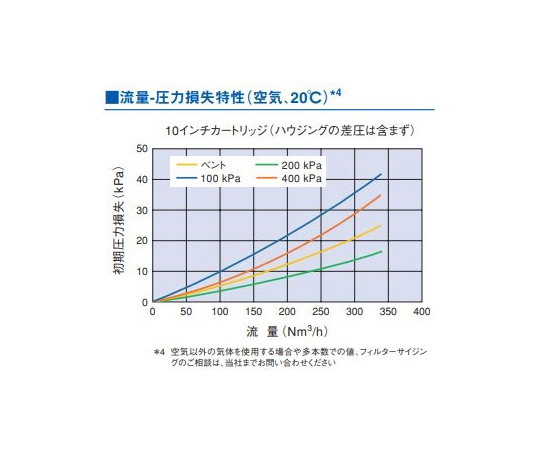 エンフロンHTPFR画像