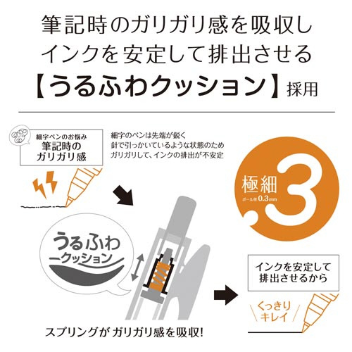 サラサナノ 0.3 黒 10本 黒いペンが横に並んでいる様子