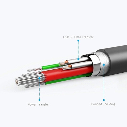 ANKER　PowerLine　II　USB-C&USB-A　ケーブル(USB3.1　Gen2対応)　0.9m　ブラック　1本 ケーブルのコネクタ部分と長さが確認できる横向きの状態