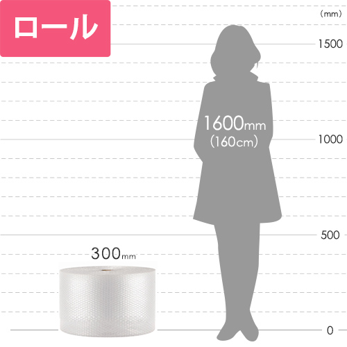 ハサミ不要で作業効率アップ！ミシン目入りプチプチロール