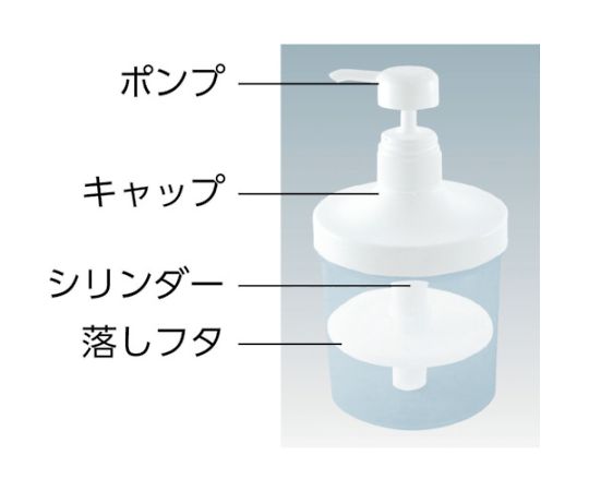 PST-1100ポンプ用落し蓋（ツマミ付）　乳白 透明なプラスチック製の蓋がツマミ付きで上から見た様子。