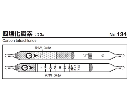 ガス検知管　四塩化炭素画像