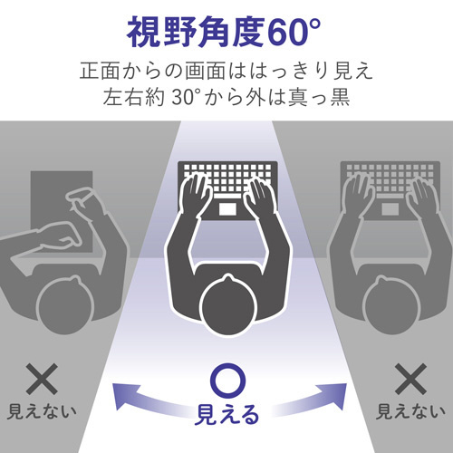15.6インチワイド 覗き見防止 ナノサクション 透明なフィルムが画面を覆い、使用時の反射を抑えた状態