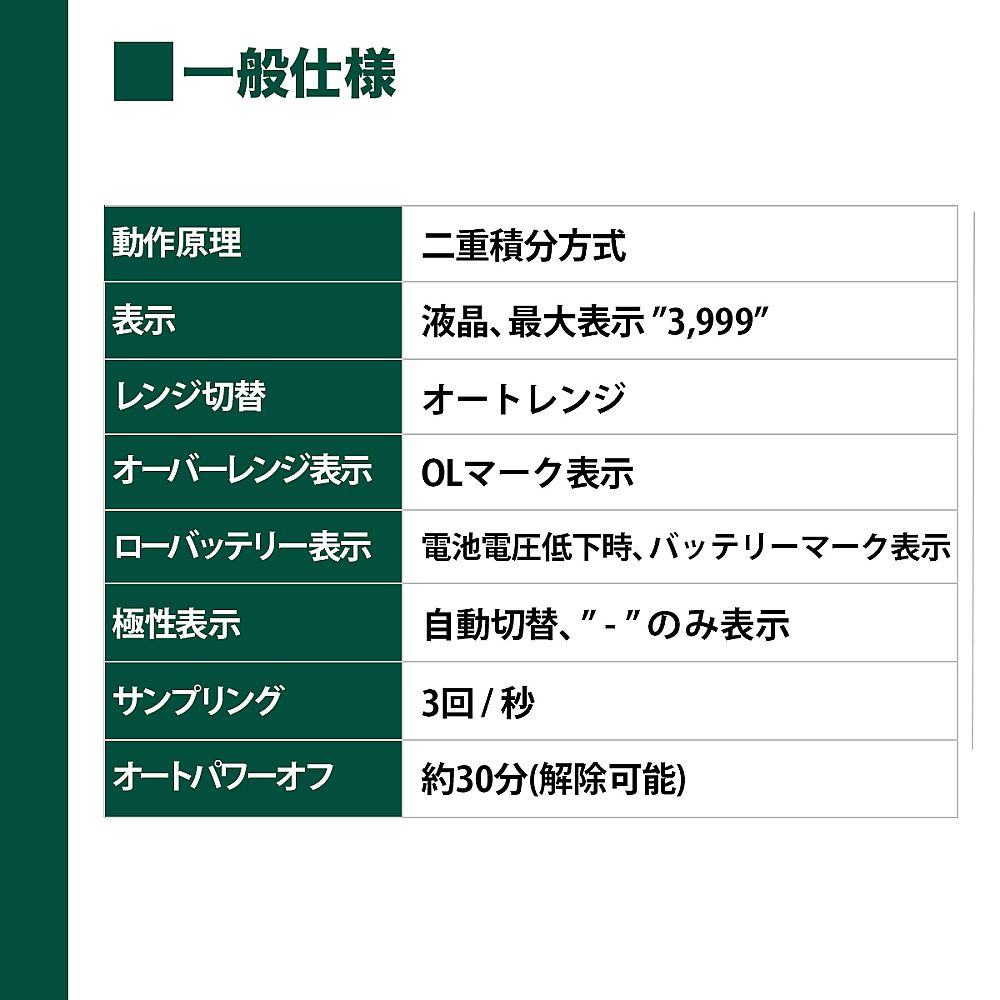 デジタルマルチテスター ディスプレイに数字が表示され、各種テストリードが接続された状態