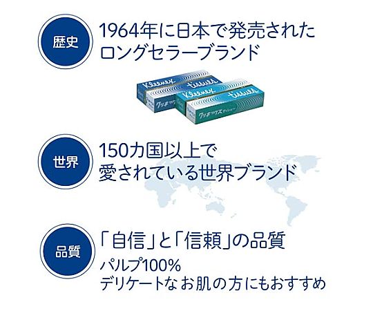 クリネックス　プレミアム320枚(160組)3箱 青と白のカラーリングの箱が整然と並んでいる様子