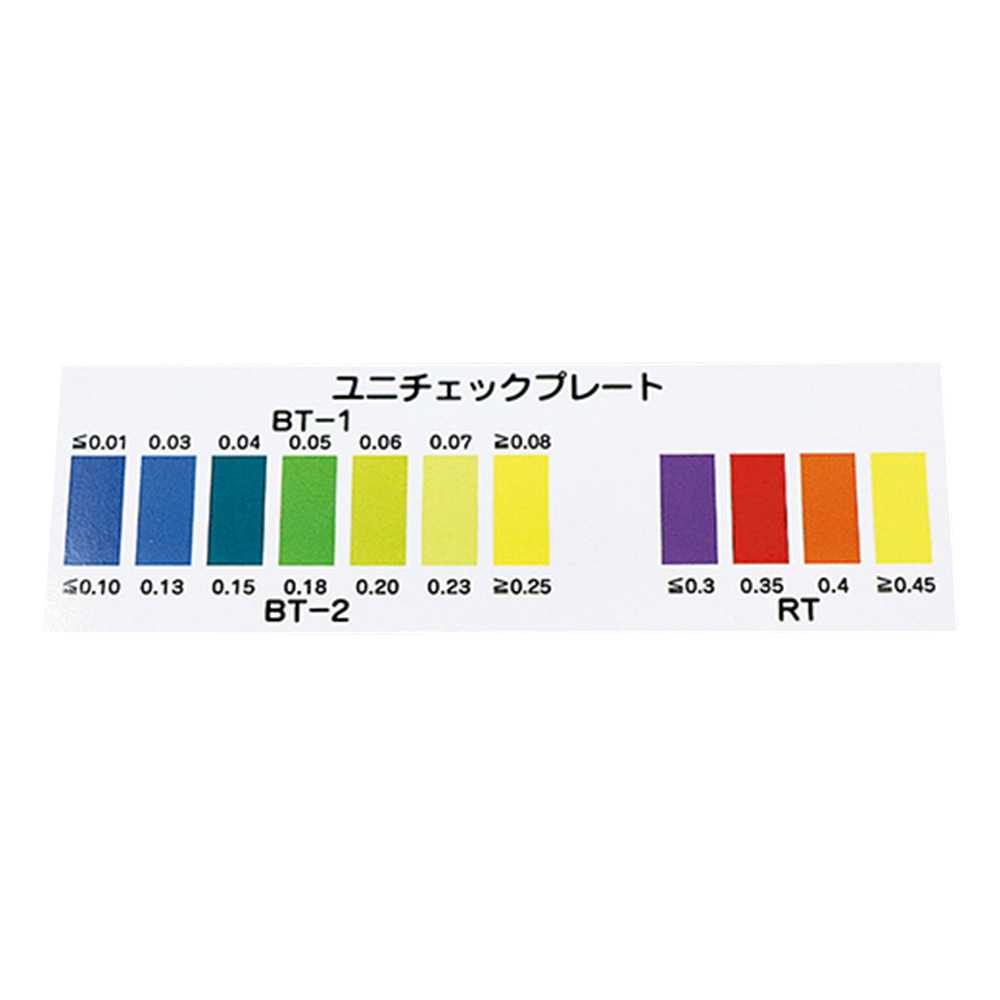 ユニチェック プレート 1枚