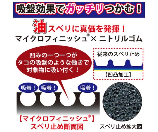 ニトリル背抜き手袋　アクティブグリップ　LL 前面から見た手袋が手にフィットしている様子，柔軟な素材で親指部分に特長的な模様が見える状態