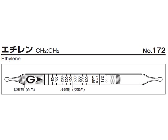 ガス検知管　エチレン