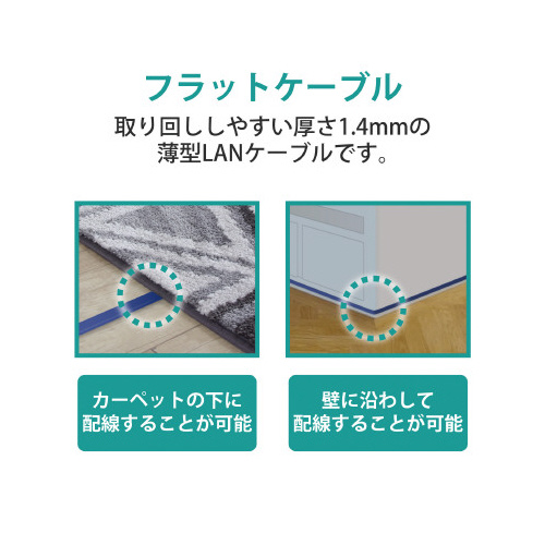CAT6AフラットLANケーブル/10m/ブルー 平らな形状で青色のケーブルが床に置かれている様子