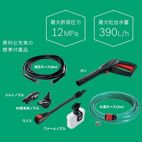 高圧洗浄機 1台