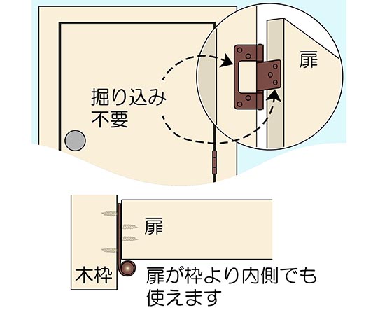 厚口フラッシュ丁番　76mm　ブラウン 角度を変えた状態で、取り付け部分が見えるブラウンの丁番