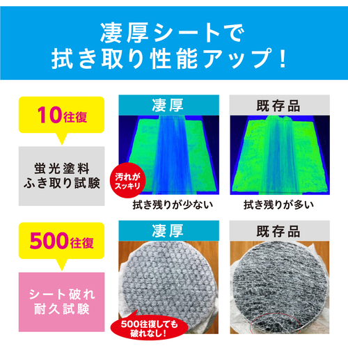 ＩＲＩＳ ２８８６５７ 除菌ができるウェットティッシュ凄厚 ボトル ノンアルコールタイプ ６５枚 正面ラベルを向けた白いボトルが青いキャップで1本立っている