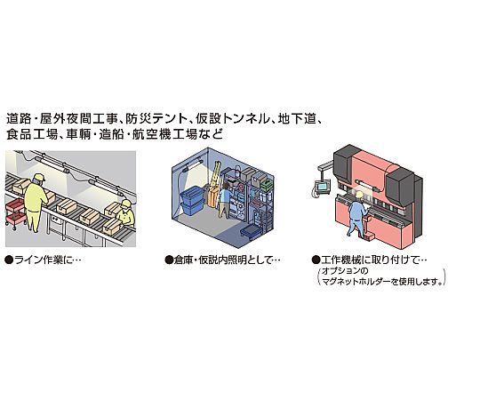 AC100V/18W 作業灯/LED(連結型) スタンドが立てられた本体が正面から見える状態、電源ケーブルが側面から出ている。
