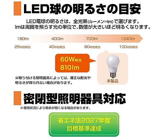 AC100V/6.8W/E26/電球/LED(電球色) 透明なシェードから光を放つ電球が正面を向いている様子