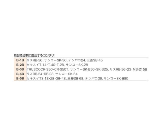 箱台車 内寸620X430 ナイロン車 自在ストッパー付X2 黒いナイロン車輪が付いた台車の側面が見える状態、自在ストッパーも確認できる