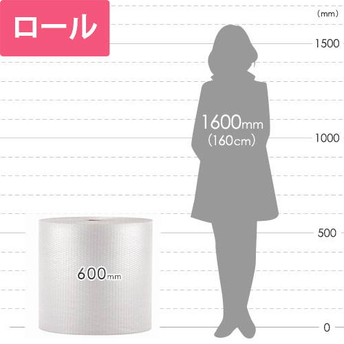 丈夫で強度のある3層構造！精密機器等の重量物にも使えるプチプチロール