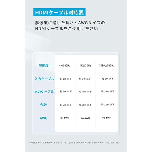 HDMI切替器　ANKER　HDMI　Switch(2-in-1)　グレー　1個 商品の上面が見え、コネクタ部分が正面に向いている状態