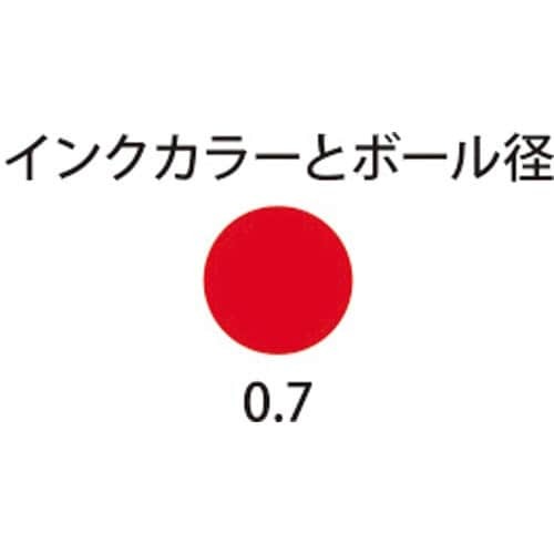 替芯0103 0.7mm 赤×5 赤色の替芯が5本並んでいる様子