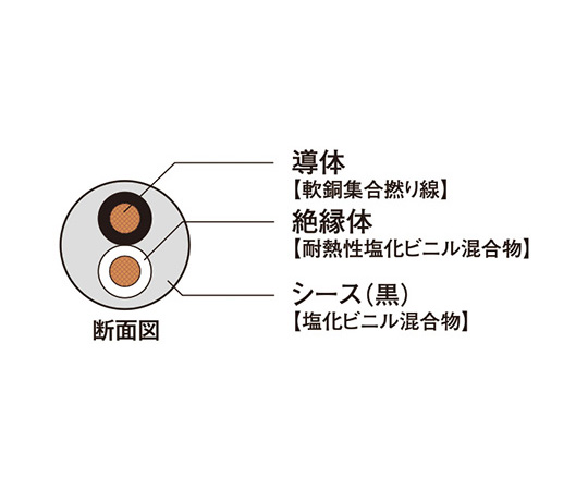 耐熱性ビニル絶縁ソフトビニルシースキャブタイヤケーブル　ラバロンプラス　100m巻