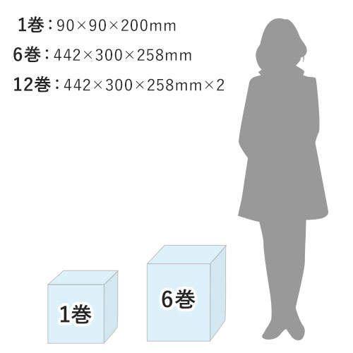 アスウィル製 エアークッション製造機専用フィルム。ダンボールワンの広告印刷があり激安！