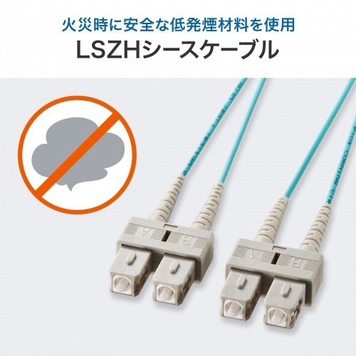 メガネ型光ファイバケーブル　SC×2-SC×2　3m　マルチモード50μm　OM3　アクア　1本 光ファイバケーブルが白い背景に置かれ、両端にコネクタが付いている様子