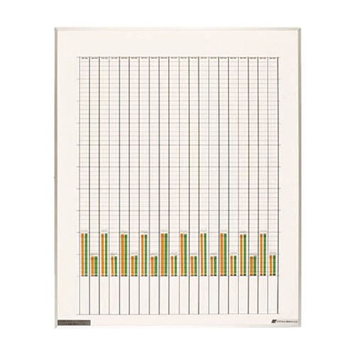 小型ｸﾞﾗﾌ 1枚