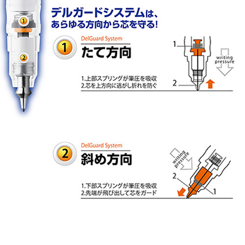 シャープペンシル　デルガード　タイプGR　0.5mm　(軸色:ブルー)　1本 青い軸の細身のペンが正面から見える状態