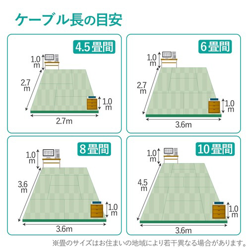 Cat7準拠 3m ブルーメタリック 光沢のあるブルーメタリックのケーブルが平らに広がっている様子