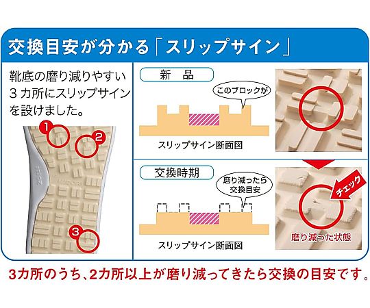 超耐滑軽量作業靴 ハイグリップ ブラック 23.5cm 側面から捉えた軽量作業靴のディテール、アウトソールの溝が目立っている。