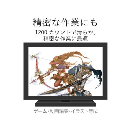 IRマウス 静音 無線 3ボタン 省電力 ブルー 無線タイプのマウスが上から見える状態