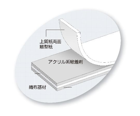 一般用両面テープ　10mmX20m テープのパッケージが斜めから見える状態、テープの長さや幅が強調されている
