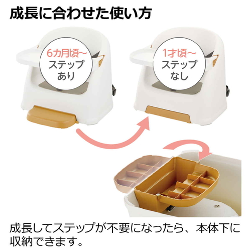 ベビーチェア　フィージー　ホワイト シンプルなデザインのチェアが斜めから見える状態