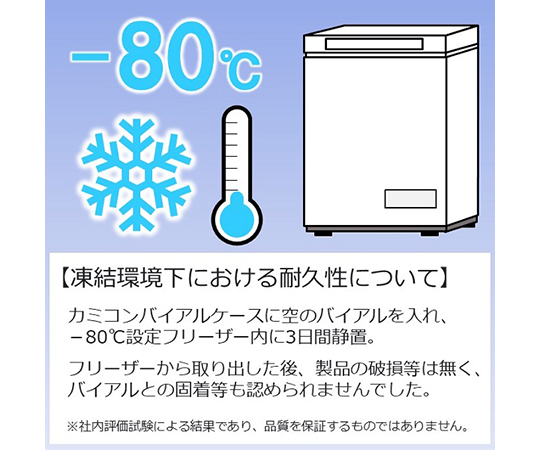 カミコン®バイアルケース（緩衝ウレタン付き）1624 20組 複数のバイアルケースが、緩衝ウレタンで保護された状態で並べられている。