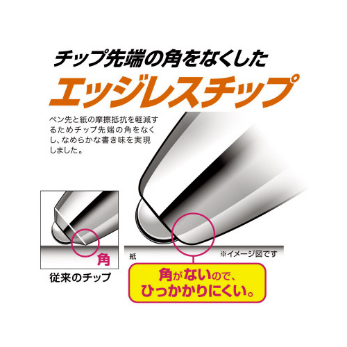 シグノRT1　0.5mm　クロ パッケージの中央にロゴが大きく見える状態