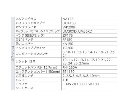 工具セット　EBIー2010B 工具が整然と配置されたケースの内部