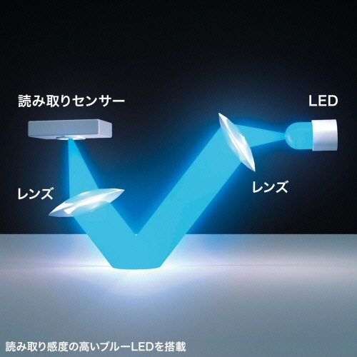 静音ワイヤレスマウス(サイドホイール付き)　5ボタン　ブラック　1個 滑らかな表面と5つのボタンを持つ、サイドが見える角度