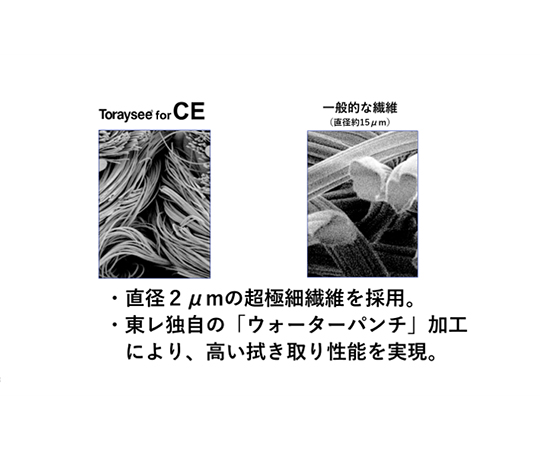 Torraysee　for　CE(医療機器・器材用メンテナンスクロス)10枚×10箱入 包装が密閉され、整然と並んだ箱の様子